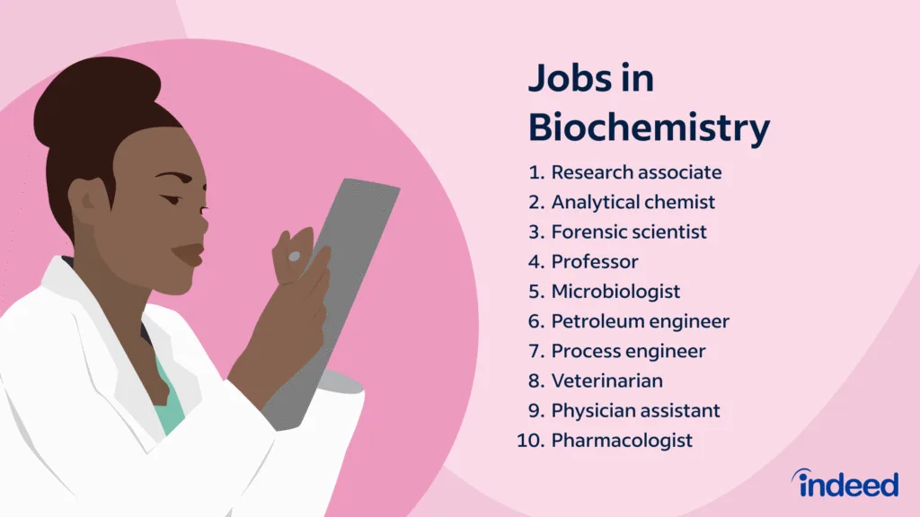 biochemistry jobs