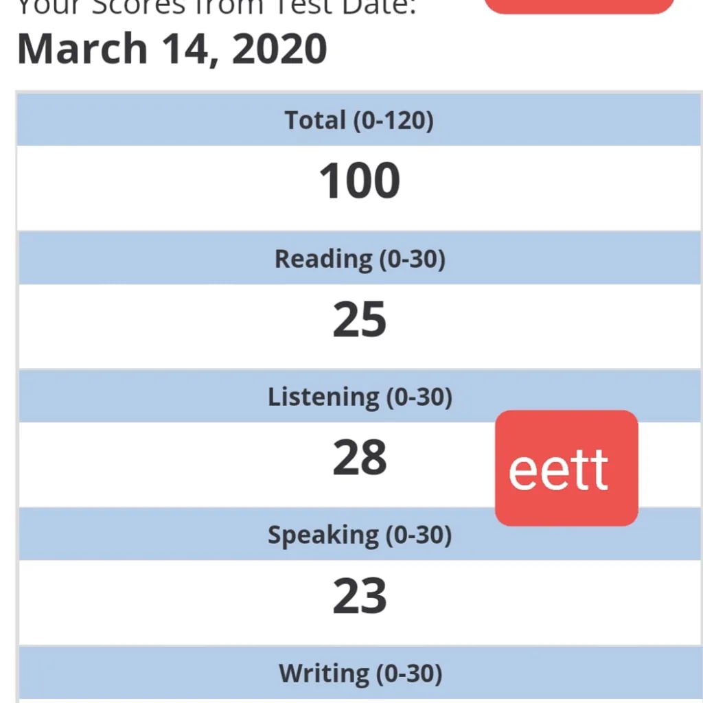 cost of toefl exam in nigeria